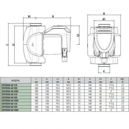 Циркуляционный насос DAB Evotron 40/130 SOL, 60143369