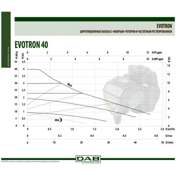 Циркуляционный насос DAB Evotron 40/130 SOL, 60143369