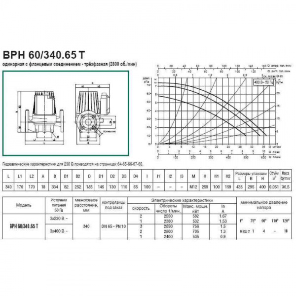 Циркуляционный насос DAB BPH 60/340.65 T, 505944622