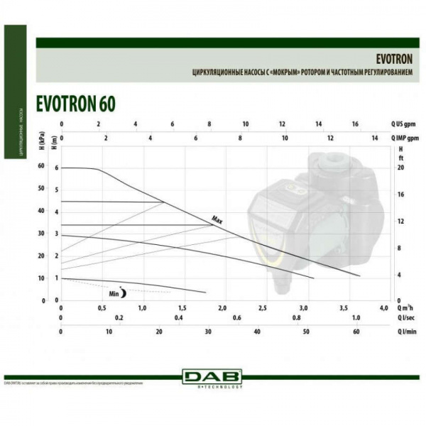Циркуляционный насос DAB Evotron 60/180, 60143359