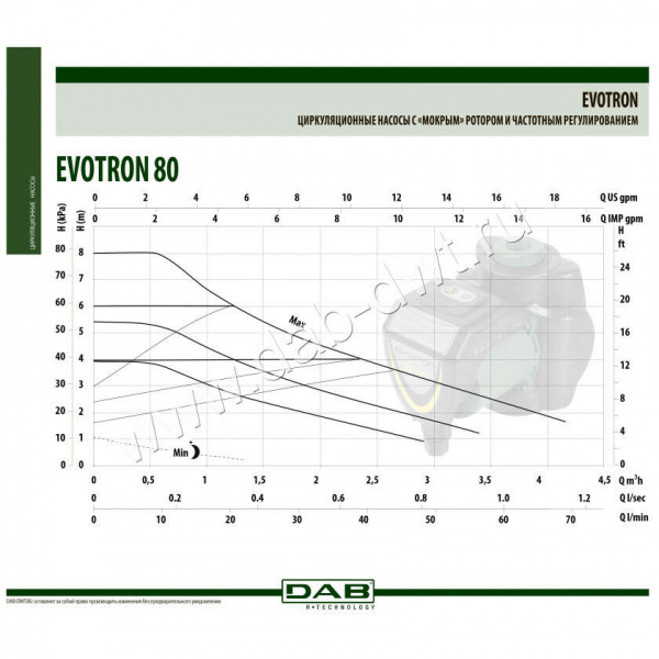 Циркуляционный насос DAB Evotron 80/130 1/2, 60143357
